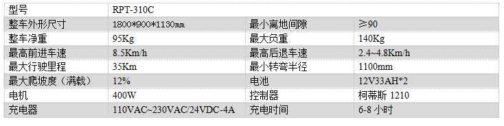 电动曲水尘推车RPT-310C