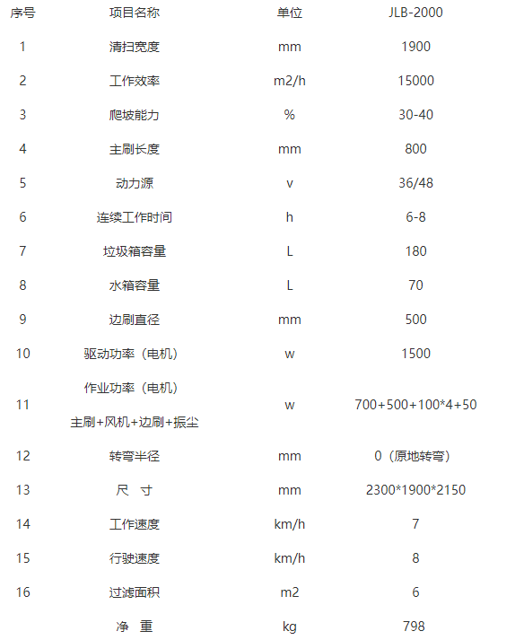 全封闭曲水驾驶式曲水扫地机-JLB-2000